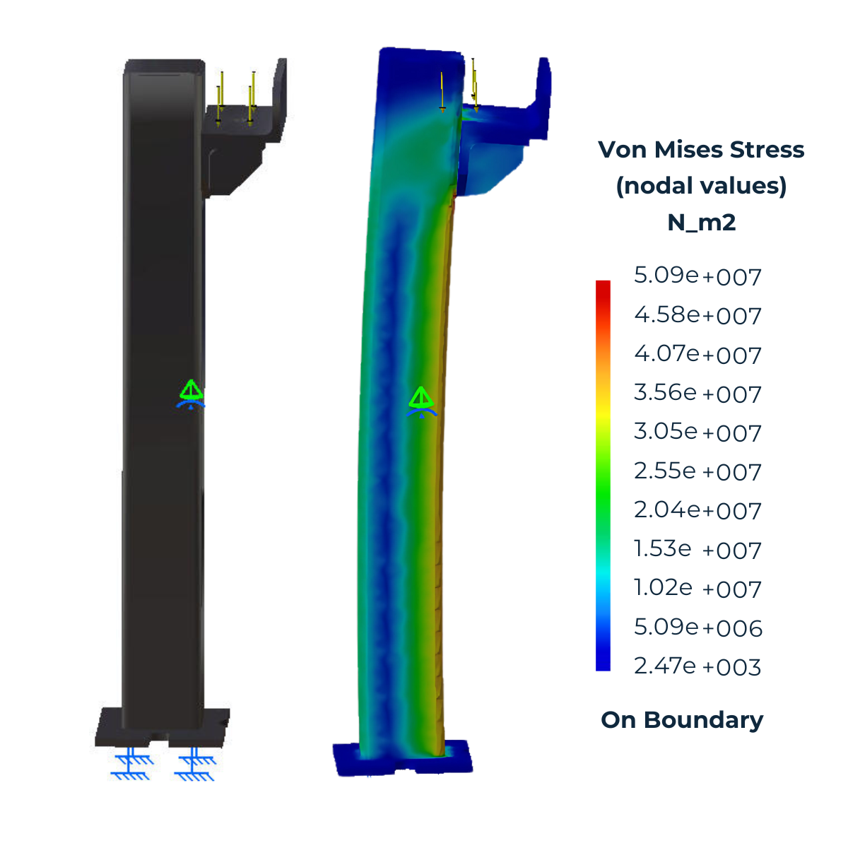 FEA Solutions for Complex Engineering Projects | BCW